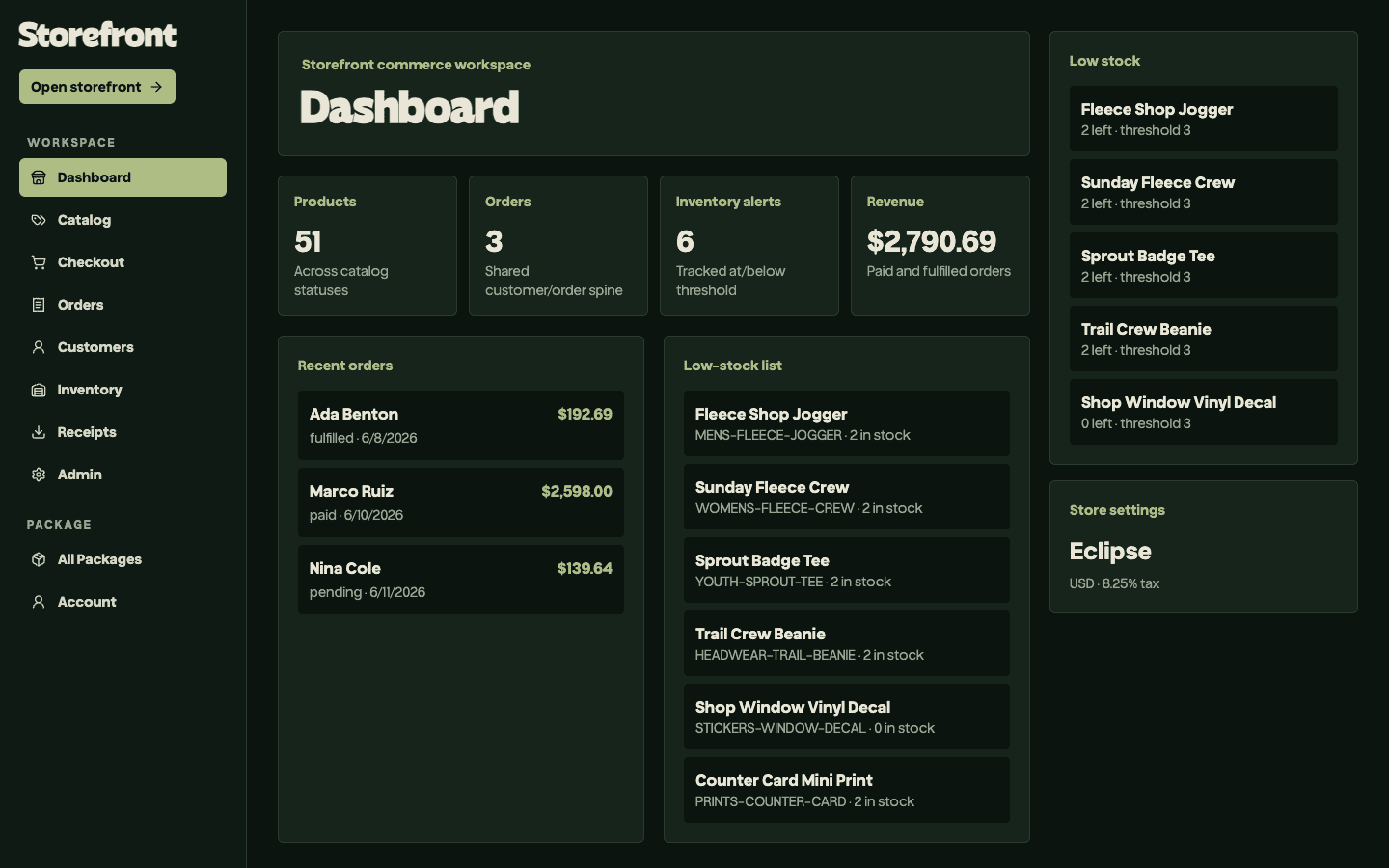 Live Eclipse Storefront administration dashboard